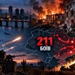 україна_ 30 жовтня під ударами